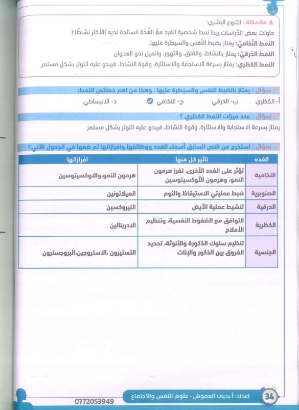 دوسية علم النفس 2009 الفصل الاول أ.يحيى العموش
