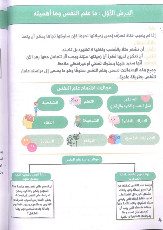 دوسية علم النفس والاجتماع 2009 الفصل الاول أ.فيصل دعسان