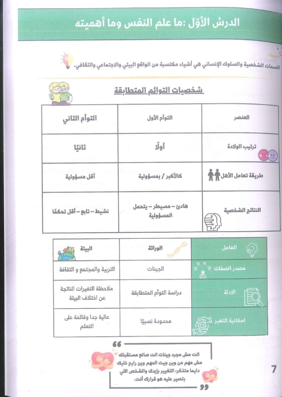 دوسية علم النفس والاجتماع 2009 الفصل الاول أ.فيصل دعسان