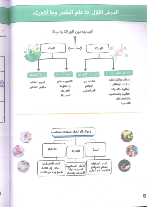 دوسية علم النفس والاجتماع 2009 الفصل الاول أ.فيصل دعسان